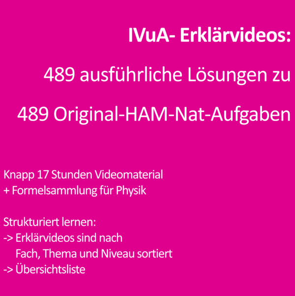 NFDB-Erklärvideos: Lösen und Verstehen von Original-HAM-Nat-Aufgaben