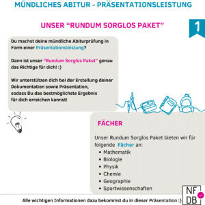 Mündliches Abitur - Präsentationsleistung. Mathematik, Biologie, Physik, Chemie, Informatik, Geographie, Sportwissenschaften.