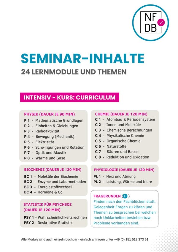 Physikum - Intensivkurs August 2025 | NFDB – Bild 5